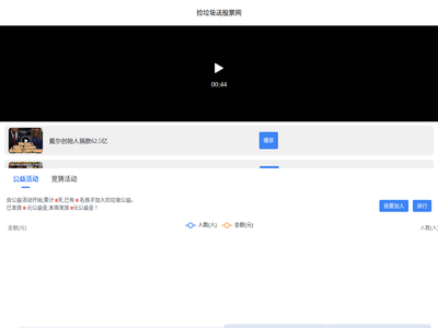 818医药网