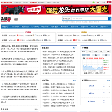 金融界港股频道网站截图